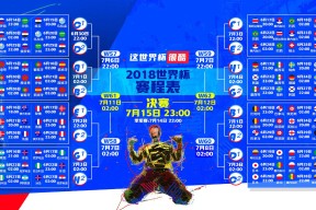 2026世界杯-Rookie赛事官方发布逆转新规，MAD争议不断！